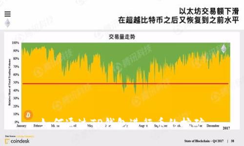 如何通过TP钱包进行币的挖矿