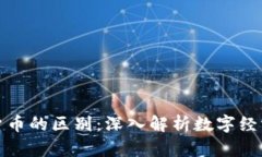 字段： 加密货币与信用货