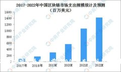 2023年加密货币排名前100位