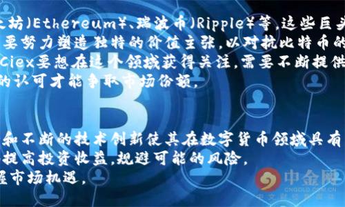   解密Ciex加密货币：投资、技术与未来展望 / 
 guanjianci Ciex加密货币, 数字货币, 投资机会, 加密技术 /guanjianci 

Ciex加密货币概述
Ciex（全名：Ciex Coin）是一种新兴的加密货币，旨在满足现代金融交易的需求。加密货币在过去几年中迅猛发展，吸引了越来越多的投资者、开发者和普通用户的关注。Ciex加密货币的推出，可以看作是响应了全球对更高效、更安全的数字交易方式的需求。
Ciex加密货币在技术上利用了区块链技术，这是一种去中心化的分布式账本技术，确保交易的透明性和不可篡改性。这种技术不仅提高了交易的安全性，还增强了用户的信任。此外，Ciex计划通过其独特的算法和创新机制，来改善交易的速度与成本，为用户提供更好的体验。

Ciex加密货币的投资潜力
随着数字货币市场的发展，许多投资者开始将目光投向新兴的加密货币。Ciex加密货币的投资潜力主要体现在以下几个方面：
ul
    listrong增长潜力：/strong与许多其他加密货币相比，Ciex仍然处于较早阶段。这意味着在未来可能会有巨大的增值空间。通过分析市场趋势和投资者行为，可以判断Ciex可能会在未来获得更多的市场份额。/li
    listrong应用场景：/strongCiex致力于与多个行业进行合作，推动其在实际生活中的应用。目前，Ciex正与金融、科技和零售等行业中的多个项目进行合作，利用其加密货币的优势来提高效率。/li
    listrong社区支持：/strongCiex拥有一个活跃的社区，致力于推广其技术和应用。这种社区的支持可以帮助Ciex在市场中获得更高的认可度，并吸引更多的投资者。/li
    listrong技术创新：/strongCiex的技术团队不断进行创新与升级，这意味着Ciex有能力应对市场的变化和竞争者的挑战。更新的技术防护措施和交易机制将为Ciex未来的发展提供支持。/li
/ul

Ciex的核心技术及其优势
Ciex加密货币的背后拥有强大的技术支持，它采用了一系列先进的技术和创新解决方案，确保交易的安全性和高效性。
首先，Ciex使用的区块链技术是其安全性和透明性的基础。每一笔交易都被记录在不可篡改的区块链上，用户可以随时查询交易记录，确保了交易的真实性。
其次，Ciex推出的智能合约功能，使得交易的自动化和合规化得以实现。智能合约通过代码定义了合同的条款，执行时无需中介，从而降低了交易成本，提高了效率。
此外，为了保护用户的资产，Ciex实施了多重签名技术，确保只有得到授权的交易方才能进行资产转移。这种安全措施为用户提供了额外的保护。再者，Ciex还不断其网络，通过分层架构和并行处理技术，提高交易处理速度，进一步削减延迟和拥堵问题。

Ciex的未来展望与市场趋势
展望未来，Ciex加密货币有望在全球数字货币市场中占据一席之地。通过分析市场趋势和潜在竞争者，我们可以发现几个影响Ciex产品发展的关键因素。
首先，政策环境将是影响Ciex未来发展的重要因素。随着各国对加密货币的监管政策不断变化，Ciex需要及时调整战略，以确保其合法性和合规性。
其次，市场需求的变化也会显著影响Ciex的发展。为了满足用户需求，Ciex需要不断推出新的功能和服务，以保持市场竞争力。
最后，全球经济形势将直接影响投资者对加密货币的态度。经济不确定性可能使投资者转向加密货币作为避险资产，这也是Ciex获取增长的一种机会。

相关问题与解答

问题一：Ciex加密货币如何与传统金融体系结合？
在当今的金融环境中，加密货币和传统金融系统的结合成为一个热门话题。Ciex加密货币的目标是通过创新技术来弥补传统金融体系的不足。首先，Ciex可以提供低成本的跨境支付解决方案，这对于传统金融体系而言，往往需要较高的手续费和较长的处理时间。
其次，Ciex通过区块链技术确保交易的透明度和可追溯性，这使得参与者能够更加信任交易过程。而在传统金融中，用户往往需要依赖于中介和第三方来确保安全，这会增加交易成本和时间。
此外，Ciex还可以与传统金融机构进行合作，例如银行和支付处理商，通过提供金融科技解决方案来增强服务质量，实现互惠互利。这种融合将为用户带来更丰富的金融服务选择。

问题二：投资Ciex加密货币的风险有哪些？
尽管Ciex加密货币拥有潜力和机会，但投资仍然伴随着一定的风险。首先，加密货币市场的波动性是显著的。价格在短时间内可能大幅上涨或下跌，这可能给投资者带来损失。
其次，是技术风险。尽管Ciex加密货币使用了先进的加密技术和区块链技术，但技术漏洞或黑客攻击都可能导致用户资产的丧失，这在各大案例中屡见不鲜。
此外，监管风险也是投资Ciex加密货币的重要考量。全球各国对加密货币的政策和法规尚不完善，监管的不确定性可能影响Ciex的经营和发展。
最后，市场竞争也是一个不可忽视的风险。随着越来越多的新兴加密货币推出，Ciex面临来自其他加密货币的竞争，必须保持创新与服务质量以维护其市场份额。

问题三：如何安全地存储Ciex加密货币？
加密货币的安全存储是所有投资者必须重视的事项。Ciex加密货币可以通过多种方式安全存储：
首先，硬件钱包是一种安全性高的存储方式。这种钱包是物理设备，能够脱离网络，减少被黑客攻击的风险。用户可以将Ciex加密货币保存在硬件钱包中，并在需要交易时再将其连接到网络。
其次，冷钱包和热钱包的结合也是有效的存储策略。冷钱包用于长时间保存资产，而热钱包则用于日常交易。这样，用户可以充分利用便利的同时，减少资金的风险。
最后，确保私钥的安全性也是至关重要的。用户应避免将私钥存储在不安全的位置，并定期更新密码，以增加风险防范。此外，也建议时刻关注Ciex官方网站和社区动态，以了解最新的安全信息和警报。

问题四：Ciex加密货币的竞争对手有哪些？
在竞争激烈的加密货币市场中，Ciex加密货币面对的对手主要包括一些知名的加密货币，如比特币（Bitcoin）、以太坊（Ethereum）、瑞波币（Ripple）等。这些巨头凭借在市场中的先发优势和广泛的用户基础，对Ciex构成了不小的挑战。
比特币作为第一种加密货币，在用户心理上具有很强的品牌效应，很多投资者倾向于将其视为数字黄金，而Ciex需要努力塑造独特的价值主张，以对抗比特币的强大影响力。
而以太坊则在智能合约和去中心化应用（DApp）领域具有显著优势，其开放的平台吸引了大量开发者和创业项目。Ciex要想在这个领域获得关注，需要不断提供创新的技术架构。
最后，瑞波币凭借其在跨境支付中的优势赢得了多家金融机构的支持，这使得Ciex必须在应用场景上值得更广泛的认可才能争取市场份额。

总结
Ciex加密货币展现出强大的投资潜力、技术优势与市场机会，尽管面临各种风险和竞争挑战，但其积极的社区支持和不断的技术创新使其在数字货币领域具有良好的前景。
投资者在考虑进入Ciex加密货币市场时，应根据自己的风险承受能力进行决策，并关注市场动态，以便最大限度地提高投资收益，规避可能的风险。
综上所述，Ciex不仅仅是数字货币的一种，它代表了现代金融科技的未来和发展方向，值得投资者深入了解，并把握市场机遇。
