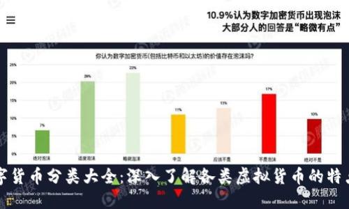 加密数字货币分类大全：深入了解各类虚拟货币的特点与应用