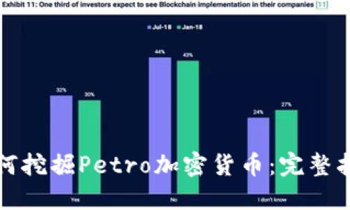 如何挖掘Petro加密货币：完整指南