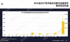 海参谈加密货币：未来投