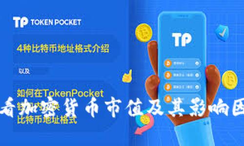 如何查看加密货币市值及其影响因素详解