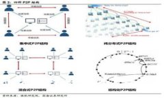 TP钱包能否使用多开分身技