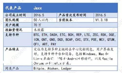 全面解析现货交易加密货币：风险、策略与平台选择