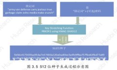 币圈三大钱包TP：安全、便
