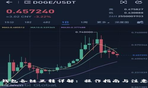 : TP钱包各链互转详解: 操作指南与注意事项