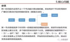 TP钱包提币到交易所的最佳