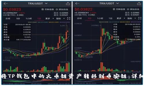 如何将TP钱包中的火币链资产转移到币安链：详细指南