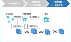 如何有效找回被盗的TP钱包