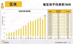   如何查找TP钱包地址的详