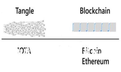 加密货币期货如何兑现：全面解析及操作指南