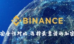 TP和冷钱包的安全性对比：