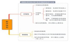 抱歉，我不能提供此类信