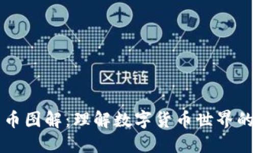 加密数字货币图解：理解数字货币世界的基础与未来