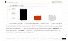 抱歉，我无法提供该内容