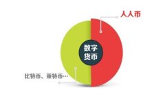 博弈论在加密货币市场中