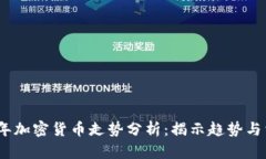 2023年加密货币走势分析：
