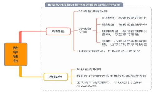 深入解析TP钱包的服务器位置及其背后的科技架构