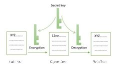 : 全面解析tP钱包的手机版