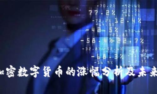2023年加密数字货币的涨幅分析及未来趋势展望