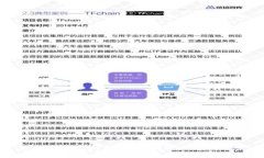TP钱包遇到问题？全面解析