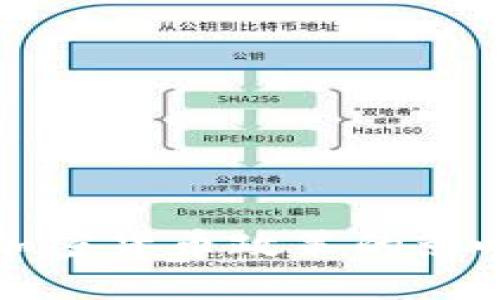 美国对伊朗加密货币政策的影响与未来发展