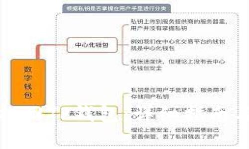 如何通过密钥找回TP钱包：详细指南与常见问题解答