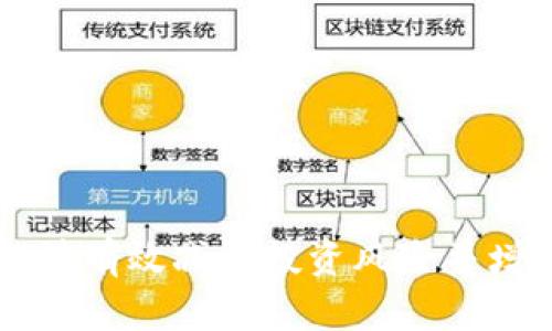 数字加密货币购买平台指南：如何安全、有效地选择与使用
数字加密货币, 购买平台, 安全交易, 投资策略/guanjianci

一、什么是数字加密货币？
数字加密货币是一种使用加密技术来安全地进行交易和控制新单位生成的虚拟货币。比特币（Bitcoin）是最早的也是最广为人知的数字加密货币，由一个名为中本聪（Satoshi Nakamoto）的匿名人物在2009年推出。自那时以来，随着区块链技术的发展，数千种新币种相继推出，形成了一个庞大而复杂的市场。

数字加密货币的特征包括去中心化、匿名性和不可篡改性。这些特性有效地保护了用户的交易隐私，同时降低了被恶意攻击的风险。由于其高回报潜力，越来越多的人开始关注数字加密货币，视其为一种新的投资选择。

二、数字加密货币购买平台概述
购买数字加密货币的第一步是选择一个可靠的交易平台。数字加密货币购买平台是用户买卖数字资产的地方，可以分为中心化交易所（CEX）和去中心化交易所（DEX）。中心化交易所如币安（Binance）、火币网（Huobi）等，是由公司或组织运营的，提供用户友好的界面和丰富的交易功能。而去中心化交易所则是建立在区块链技术之上，允许用户直接进行交易，无需中介。

三、如何选择适合自己的数字加密货币购买平台？
选择一个合适的交易平台是进行安全交易的重要步骤。以下是一些关键考虑因素：

ul
    listrong安全性：/strong平台的安全性是首要考虑因素之一。查看平台的安全措施，包括双因素认证、冷钱包存储和历史安全事件。/li
    listrong交易费用：/strong不同平台的交易费用差异很大。迁移到新平台时，务必检查交易费率、提现费用及其他可能的附加费用。/li
    listrong可用的数字货币种类：/strong如果您的目标是交易特定的数字货币，请确保该平台提供您感兴趣的币种。/li
    listrong用户体验：/strong一个友好的用户界面会使交易过程更为流畅。可以查看平台的移动应用程序和网页界面以评估其易用性。/li
    listrong交易量和流动性：/strong较高的交易量通常意味着更好的流动性，能够使您更快地完成交易。/li
    listrong客户服务：/strong良好的客户服务是确保您在使用平台遇到问题时能够得到及时帮助的保障。/li
/ul

四、如何进行数字加密货币的购买？
下面是购买数字加密货币的基本步骤：

ul
    listrong注册账户：/strong在选择好的交易平台注册账户。通常需要提供一些个人信息，并完成实人认证（KYC）流程。/li
    listrong充值资金：/strong将您的法币或其他加密货币充值到交易账户中。多数平台都支持多种支付方式，您可以选择适合您的方式。/li
    listrong下单交易：/strong选择您想要购买的币种，输入交易数量并下单。您可以选择市场订单或限价单，以满足不同的交易策略。/li
    listrong提现资产：/strong购买后，您可以选择将资产保留在交易所账户中，或者将其转移到个人的钱包中以提高安全性。/li
/ul

问题一：如何确保在购买数字加密货币时的安全性？
在数字加密货币交易中，安全性是用户最关心的话题之一。为了确保您在购买数字加密货币时的安全性，可以采取以下几个步骤：

h41. 选择可信赖的平台/h4
首先，选择一个信誉良好的交易平台。查看平台的历史背景、用户评价以及是否有过安全事件。如果平台的用户普遍反映安全性高且服务良好，那么它很可能是值得信赖的。

h42. 使用双因素认证（2FA）/h4
为您的账户设置双因素认证，这是加强账户安全性的重要措施。即使您的密码被泄露，攻击者仍然难以登录您的账户，因为他们缺少第二个认证因素。

h43. 钱包安全/h4
如果您长时间持有加密货币，建议将其转移到安全的钱包中，冷钱包比热钱包安全得多。尽量不要将大额数字货币保留在交易所内，以防止黑客入侵或平台破产带来的资产损失。

h44. 定期检查账户活动/h4
定期检查您的交易记录和账户活动，可以帮助你及时发现异常交易，快速采取措施。

h45. 谨慎对待钓鱼攻击/h4
不要随意点击不明确的链接或下载不明文件。钓鱼攻击是盗取用户信息的常见手段，保持警惕，确保只在正规、可信的网站上进行交易。

问题二：数字加密货币的投资策略有哪些？
投资数字加密货币可以采取多种策略，投资者应根据个人的风险偏好、目标和市场分析选择合适的投资策略。

h41. 长期投资（HODL）/h4
长期投资策略是将资金长期持有，而不进行频繁交易。这种策略旨在利用数字加密货币的长期增值潜力。投资者通常会在价格相对较低时买入，然后持有多年，直到市场成熟。

h42. 短期交易（Day Trading）/h4
这是一种更激进的投资方法，需要投资者关注市场波动和技术分析。短期交易者通常会在短时间内（从几分钟到几小时）频繁买卖，以捕捉价格波动。

h43. 定期投资（DCA）/h4
定期投资策略，即“定投”，是指在固定时间间隔内以固定金额购买数字货币。这可以降低市场波动带来的风险，使投资者平均进入价格。

h44. 资产配置/h4
为了分散风险，许多投资者会将投资组合的资金分配到不同的数字货币和其他资产（如股票、债券等）。这种方式能有效降低单一资产波动对整个投资组合的影响。

问题三：数字加密货币的法律法规现状如何？
数字加密货币的法律地位在全球范围内差异很大，影响着投资者的交易行为和盈利方式。

h41. 各国监管差异/h4
有些国家对数字加密货币持开放态度，欢迎其发展；而另一些国家则采取禁令或限制措施。比如，美国拥有较为健全的法规框架，监管机构如证券交易委员会（SEC）和商品期货交易委员会（CFTC）对加密市场有明确的监管；而在中国，自2017年以来进行了多轮打击ICO和交易所的行动。

h42. 税务问题/h4
在许多国家，加密货币也被视为资产，需按照资本增值税进行纳税。投资者需了解自己国家的税务政策，确保在交易中遵循相关法规，避免潜在的法律风险。

h43. 未来趋势/h4
随着区块链技术的成熟和更多机构投资者的进入，预计各国政府将逐渐完善对数字加密货币的监管政策。这可能会导致市场更加稳定，也可能给投资者带来新的合规风险。

问题四：如何选择合适的数字货币投资组合？
选择合适的投资组合是数字加密货币成功投资的关键。以下是一些选择投资组合的建议方式：

h41. 市场调研/h4
投资者应主动了解市场动态，跟踪相关币种的新闻、技术进展和社区活动。这可以帮助您发现潜在的投资机会，并评估不同币种的增长潜力。

h42. 资产多样化/h4
分散投资是降低风险的有效方法。建议投资者选择来自不同行业及应用场景的数字资产，比如比特币、以太坊、链游币等。这样可以降低由于某一币种价格波动而带来的投资风险。

h43. 技术与实用价值分析/h4
除了研究市场趋势，还需关注加密货币的技术背景和实际应用。例如，以太坊凭借其智能合约功能在去中心化应用（DApps）中展现出巨大的潜力，而一些新兴数字货币可能因其独特的技术方案而受到青睐。

h44. 风险承受能力/h4
了解您个人的风险承受能力十分重要。在构建投资组合时，可以考虑将更多资金投入稳定资产，而在潜在回报较高的资产中适当配置风险资金，以实现整体投资增长。

五、总结
数字加密货币的购买与交易涉及多方面的知识和技巧，理解市场动态及合理规划投资策略是成功的关键。选择一个安全的购买平台、理解投资策略及掌握相关法律知识，能够有效减少投资风险并增加盈利机会。随着市场的不断变化，投资者需要保持学习和适应能力，以应对未来可能的挑战与机遇。