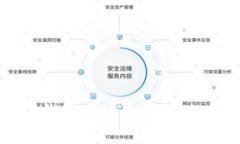 交易所提币到TP钱包手续费