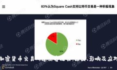 韩国加密货币交易所遭黑