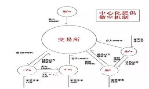 加密货币交易的限制次数与影响因素分析