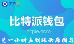 TP钱包闪兑一小时未到账的