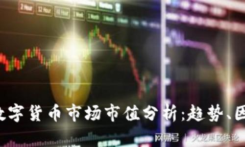 2023年加密数字货币市场市值分析：趋势、因素与未来展望