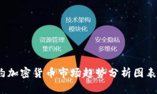 2023年纽约加密货币市场趋势分析图表及深度解读
