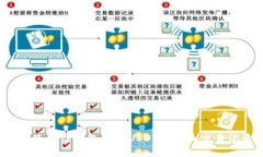 如何使用TP钱包观察USDT余