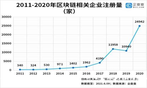 TP钱包中的DeFi：解读去中心化金融的深层含义