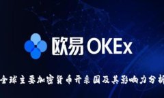 全球主要加密货币开采国