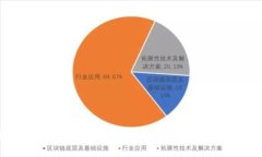 加密货币事件视频：深入