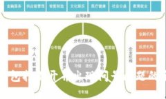 解决TP钱包打不开并出现问