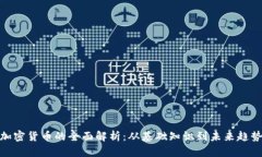 加密货币的全面解析：从