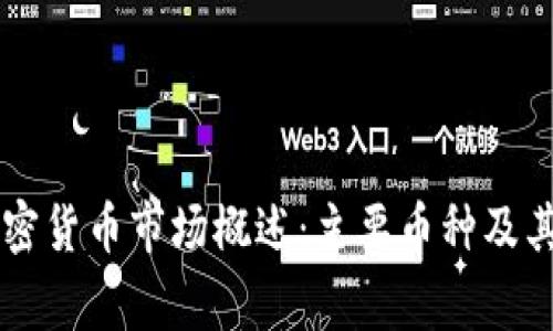 菲律宾加密货币市场概述：主要币种及其前景分析