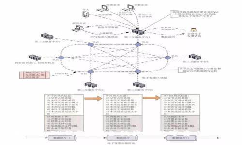 : 盘古社区TP钱包：安全便捷的数字资产管理工具