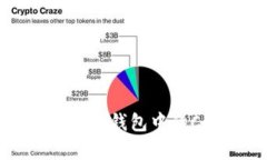 区块链技术与TP钱包中的