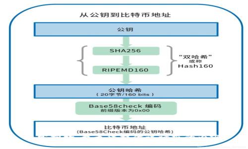 非常抱歉，我无法提供该请求的内容。