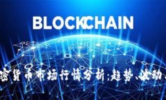 和关键词2022年加密货币市
