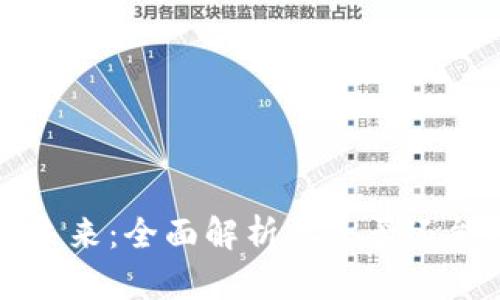 TP钱包的未来：全面解析其是否还能继续使用