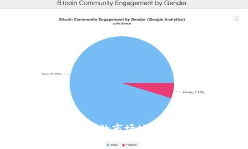 探索加密货币BCX的市场地位及市值排行解析