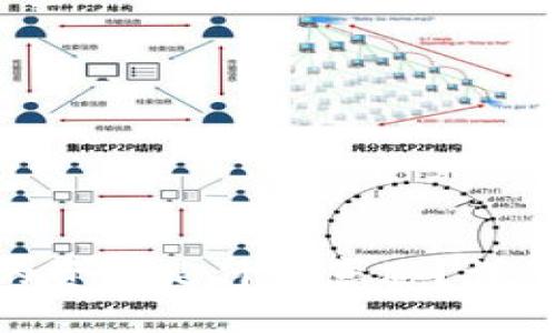 iaotit p钱包我的资产是什么意思？详细解析与使用指南